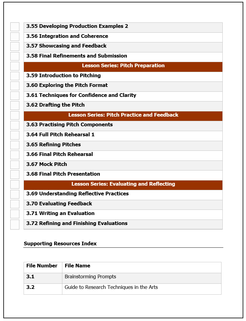 Unit 3: Performing Arts in Practice | COMPLETE CURRICULUM PACKAGE | WJEC/Eduqas Level 1/2 Vocational Award in Performing Arts