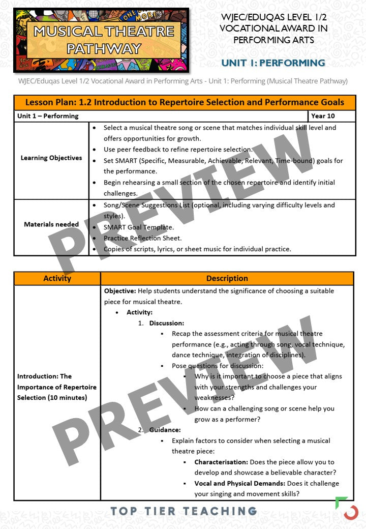 Unit 1: Performing MUSICAL THEATRE Pathway | Curriculum Package | WJEC/Eduqas Level 1/2 Vocational Award in Performing Arts