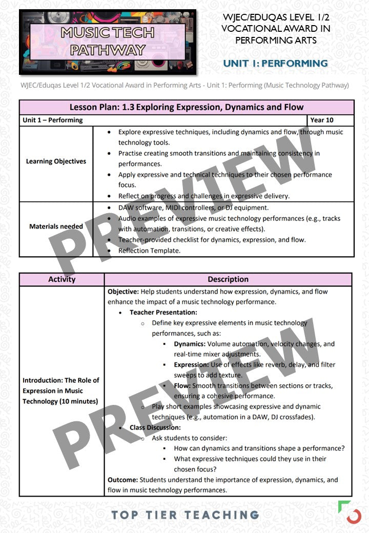 Unit 1: Performing MUSIC TECHNOLOGY Pathway | Curriculum Package | WJEC/Eduqas Level 1/2 Vocational Award in Performing Arts