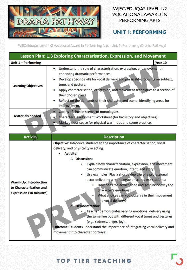 Unit 1: Performing DRAMA Pathway | Curriculum Package | WJEC/Eduqas Level 1/2 Vocational Award in Performing Arts