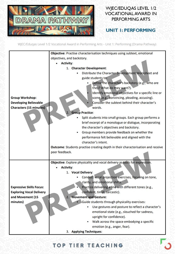 Unit 1: Performing DRAMA Pathway | Curriculum Package | WJEC/Eduqas Level 1/2 Vocational Award in Performing Arts