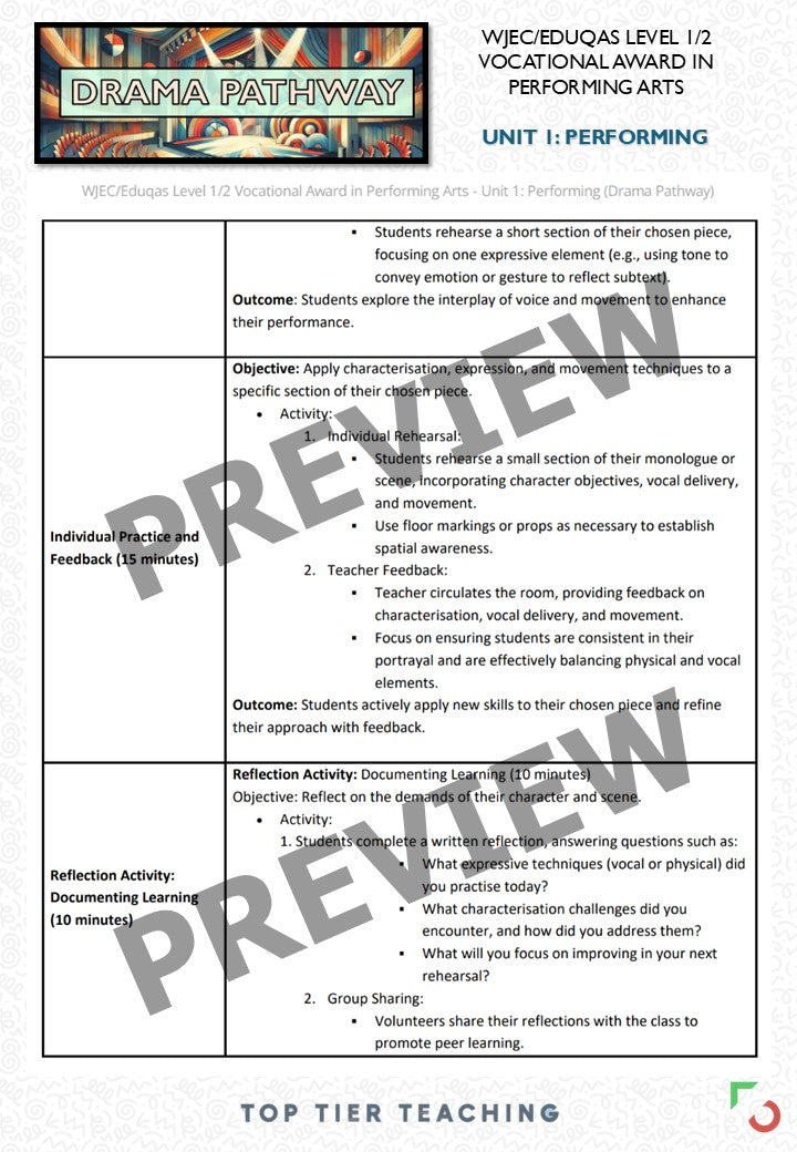 Unit 1: Performing DRAMA Pathway | Curriculum Package | WJEC/Eduqas Level 1/2 Vocational Award in Performing Arts