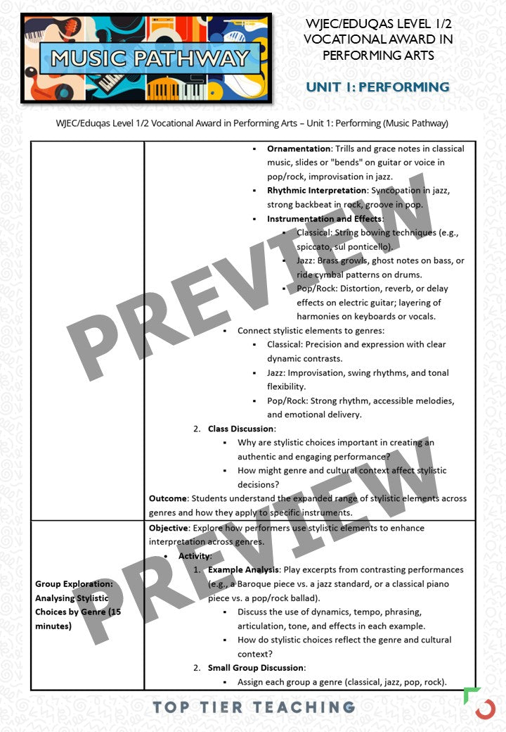 Unit 1: Performing MUSIC Pathway | Curriculum Package | WJEC/Eduqas Level 1/2 Vocational Award in Performing Arts