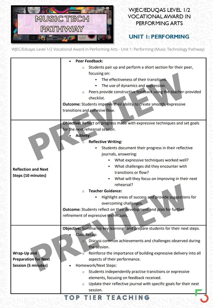 Unit 1: Performing MUSIC TECHNOLOGY Pathway | Curriculum Package | WJEC/Eduqas Level 1/2 Vocational Award in Performing Arts