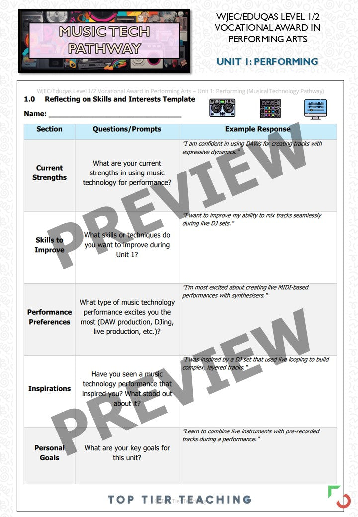 Unit 1: Performing MUSIC TECHNOLOGY Pathway | Curriculum Package | WJEC/Eduqas Level 1/2 Vocational Award in Performing Arts