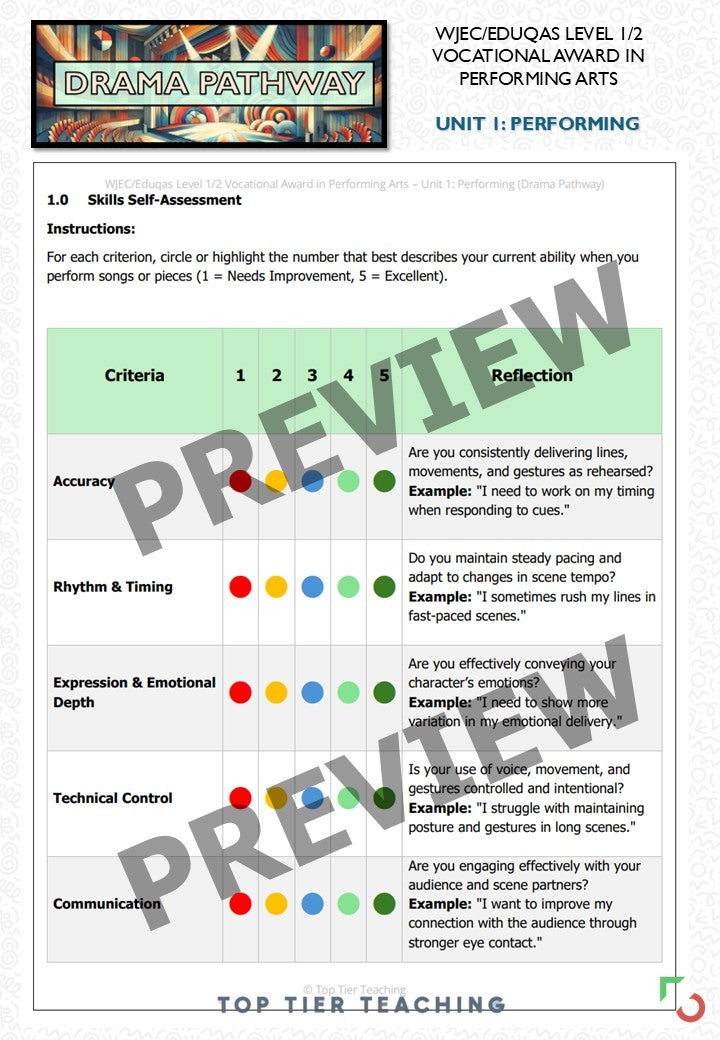 Unit 1: Performing DRAMA Pathway | Curriculum Package | WJEC/Eduqas Level 1/2 Vocational Award in Performing Arts