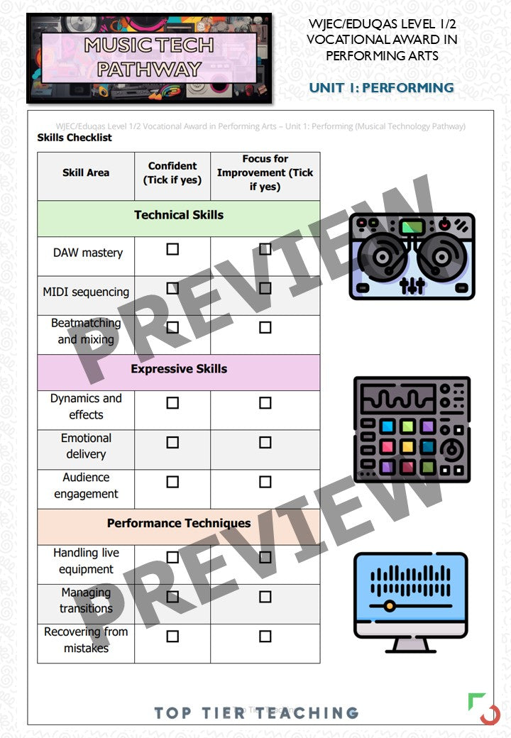 Unit 1: Performing MUSIC TECHNOLOGY Pathway | Curriculum Package | WJEC/Eduqas Level 1/2 Vocational Award in Performing Arts