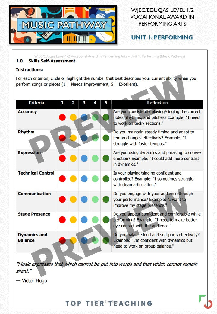 Unit 1: Performing MUSIC Pathway | Curriculum Package | WJEC/Eduqas Level 1/2 Vocational Award in Performing Arts