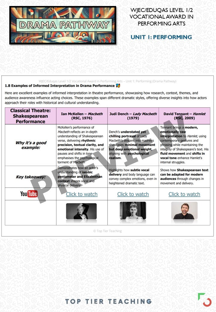 Unit 1: Performing DRAMA Pathway | Curriculum Package | WJEC/Eduqas Level 1/2 Vocational Award in Performing Arts