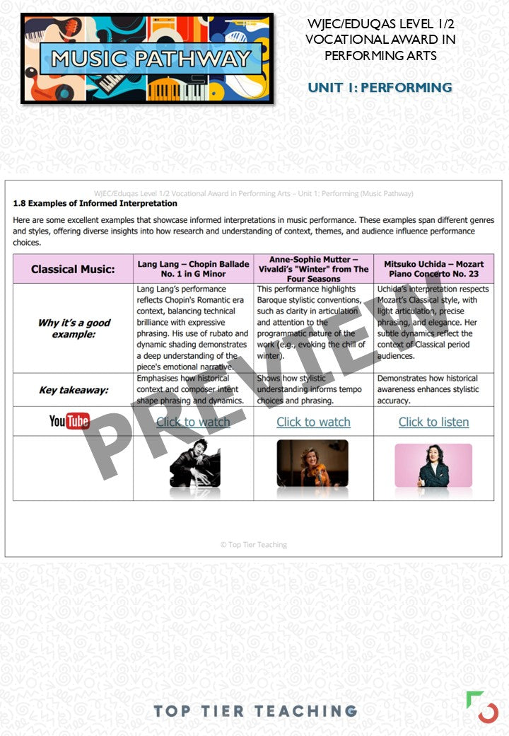 Unit 1: Performing MUSIC Pathway | Curriculum Package | WJEC/Eduqas Level 1/2 Vocational Award in Performing Arts