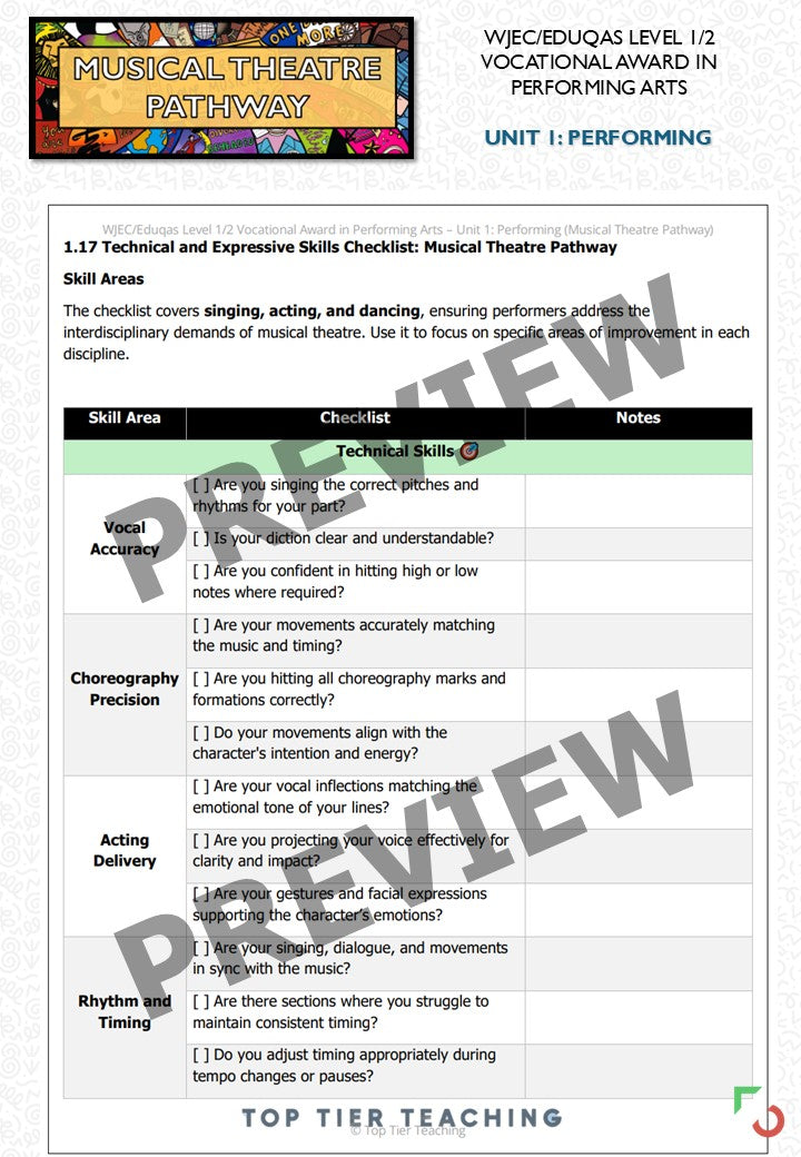 Unit 1: Performing MUSICAL THEATRE Pathway | Curriculum Package | WJEC/Eduqas Level 1/2 Vocational Award in Performing Arts