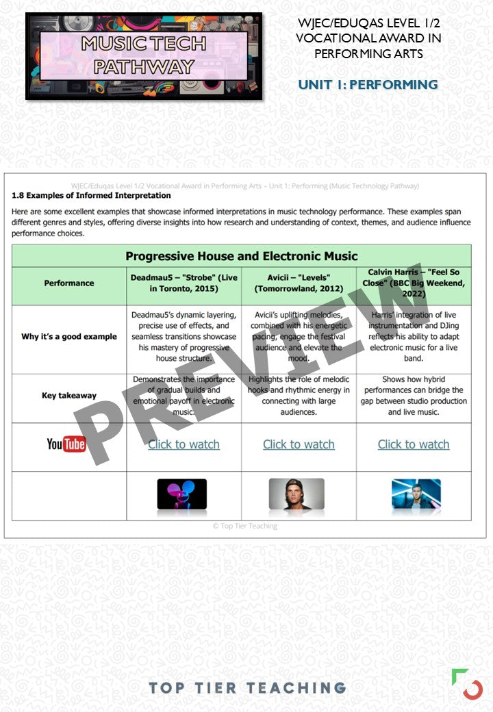 Unit 1: Performing MUSIC TECHNOLOGY Pathway | Curriculum Package | WJEC/Eduqas Level 1/2 Vocational Award in Performing Arts