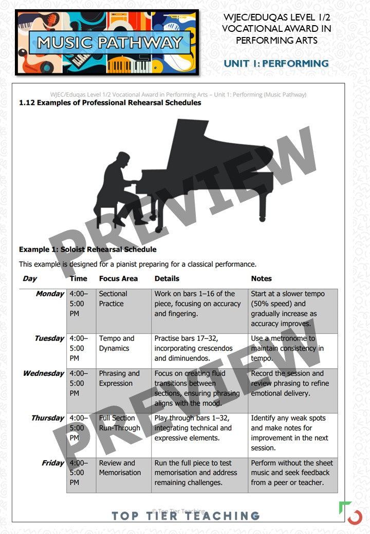 Unit 1: Performing MUSIC Pathway | Curriculum Package | WJEC/Eduqas Level 1/2 Vocational Award in Performing Arts