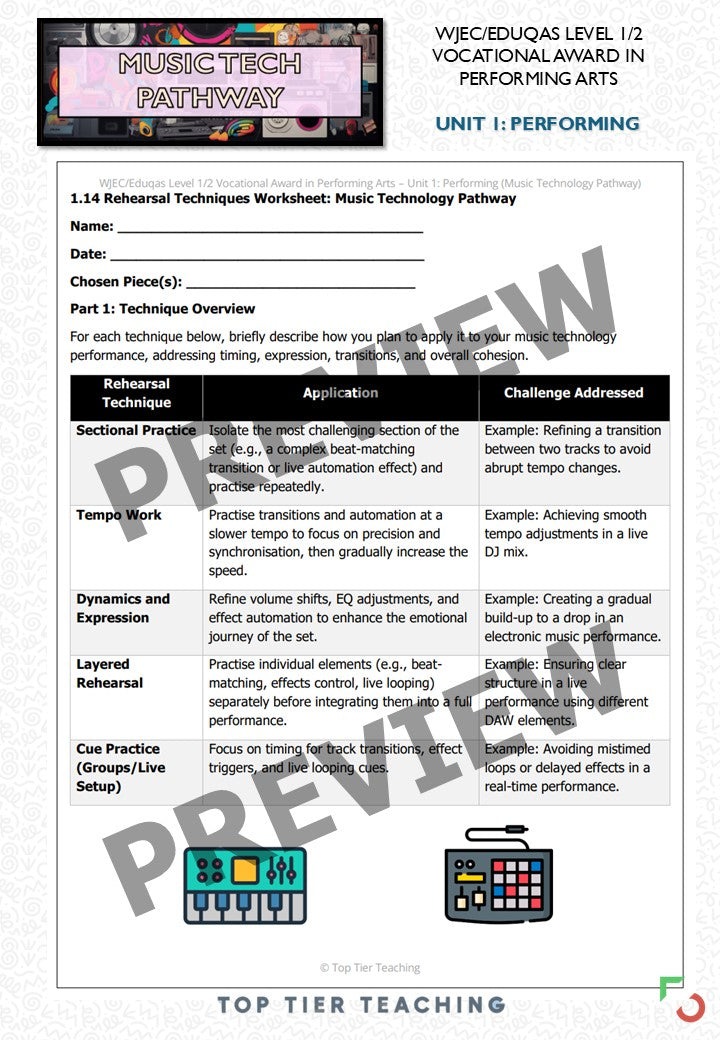 Unit 1: Performing MUSIC TECHNOLOGY Pathway | Curriculum Package | WJEC/Eduqas Level 1/2 Vocational Award in Performing Arts