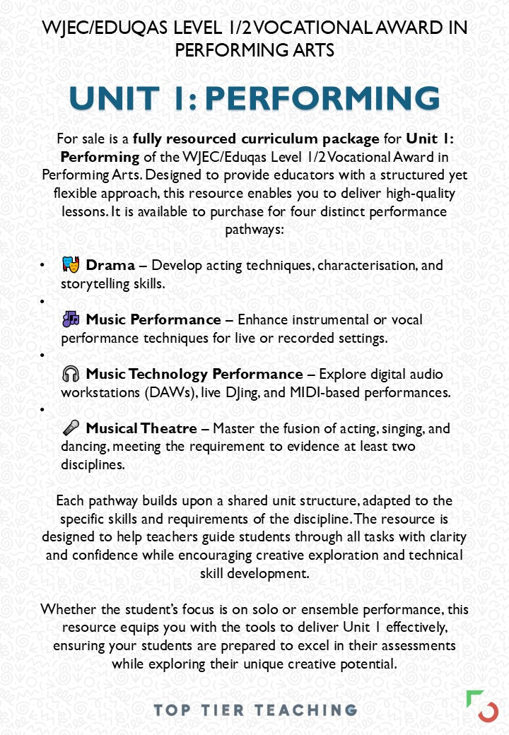 Unit 1: Performing MUSIC TECHNOLOGY Pathway | Curriculum Package | WJEC/Eduqas Level 1/2 Vocational Award in Performing Arts
