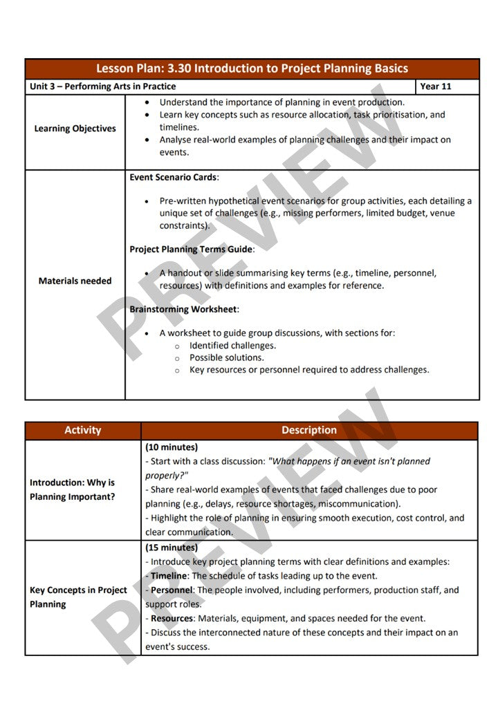 Unit 3: Performing Arts in Practice | COMPLETE CURRICULUM PACKAGE | WJEC/Eduqas Level 1/2 Vocational Award in Performing Arts