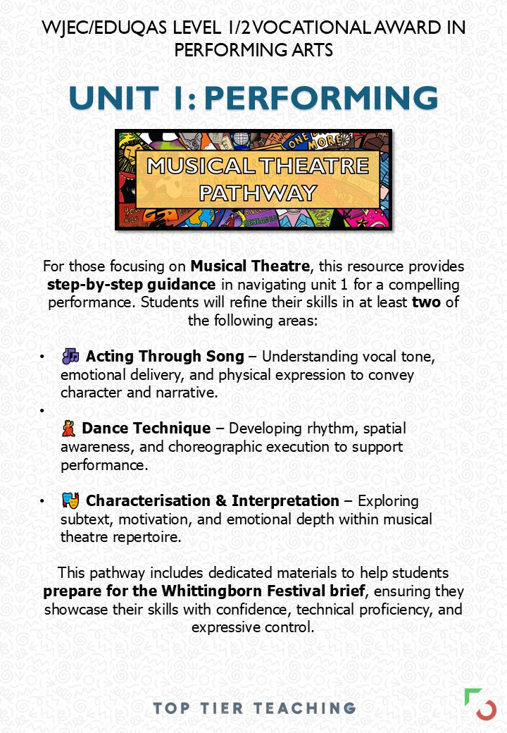 Unit 1: Performing MUSICAL THEATRE Pathway | Curriculum Package | WJEC/Eduqas Level 1/2 Vocational Award in Performing Arts