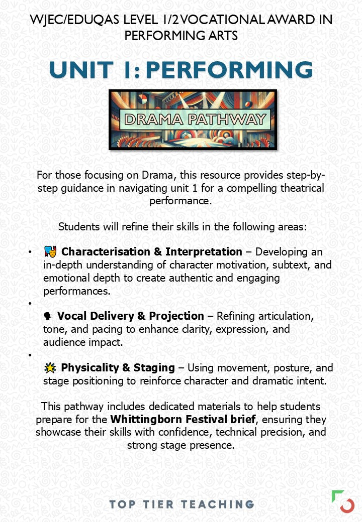 Unit 1: Performing DRAMA Pathway | Curriculum Package | WJEC/Eduqas Level 1/2 Vocational Award in Performing Arts