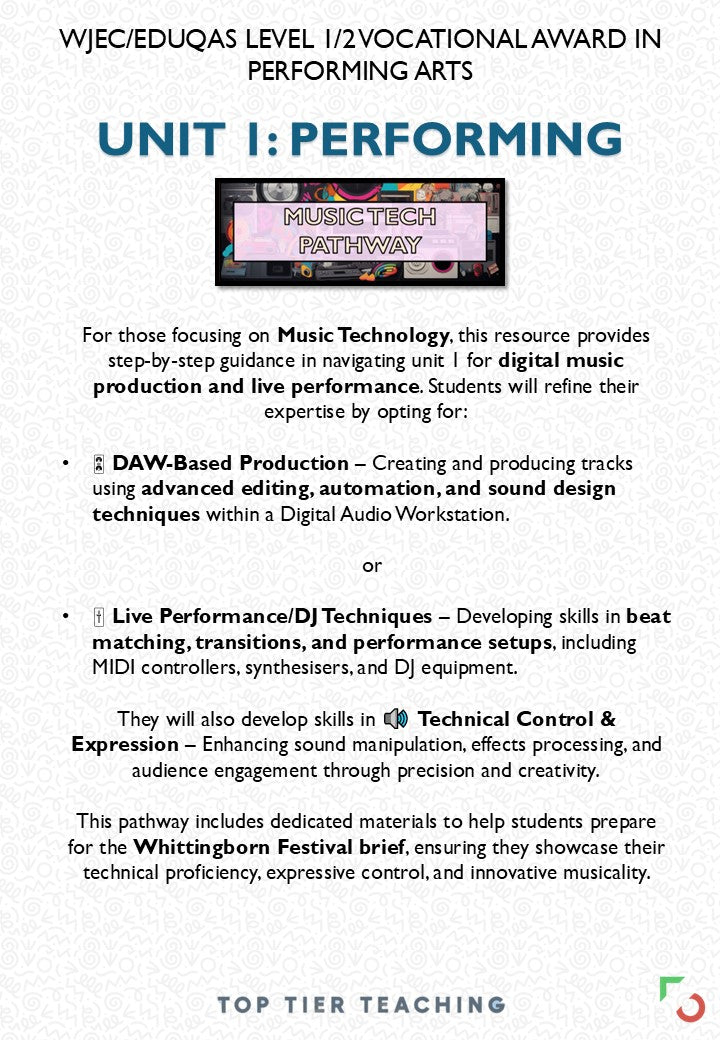 Unit 1: Performing MUSIC TECHNOLOGY Pathway | Curriculum Package | WJEC/Eduqas Level 1/2 Vocational Award in Performing Arts