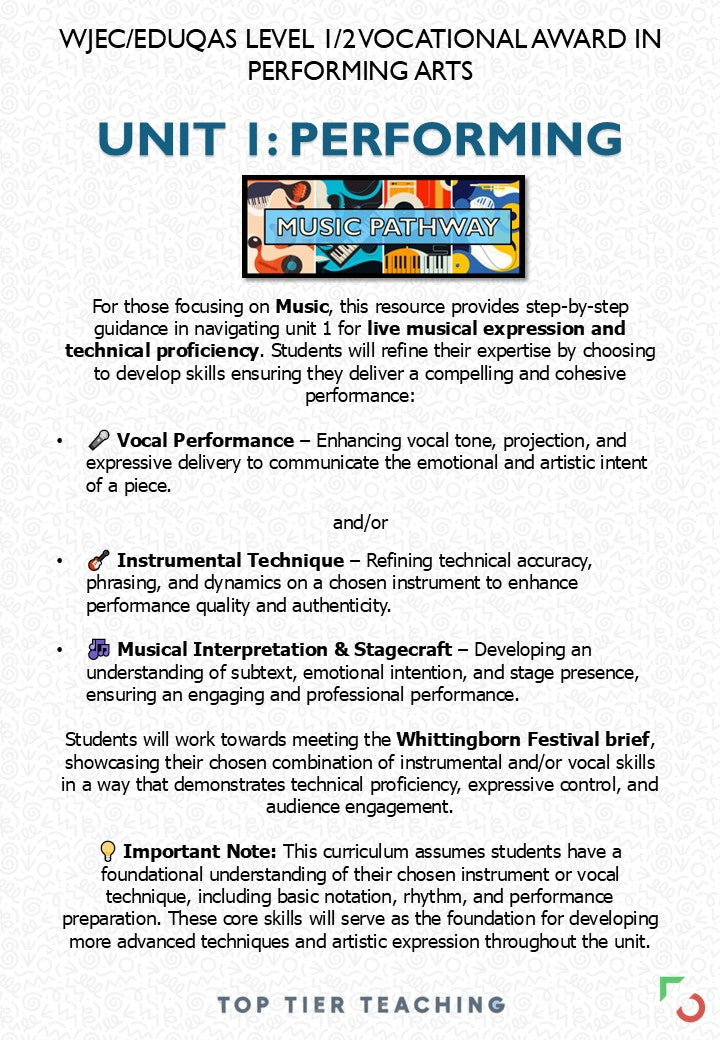 Unit 1: Performing MUSIC Pathway | Curriculum Package | WJEC/Eduqas Level 1/2 Vocational Award in Performing Arts