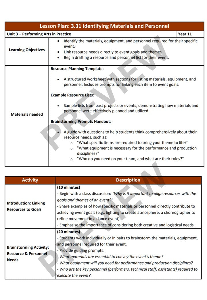Unit 3: Performing Arts in Practice | COMPLETE CURRICULUM PACKAGE | WJEC/Eduqas Level 1/2 Vocational Award in Performing Arts