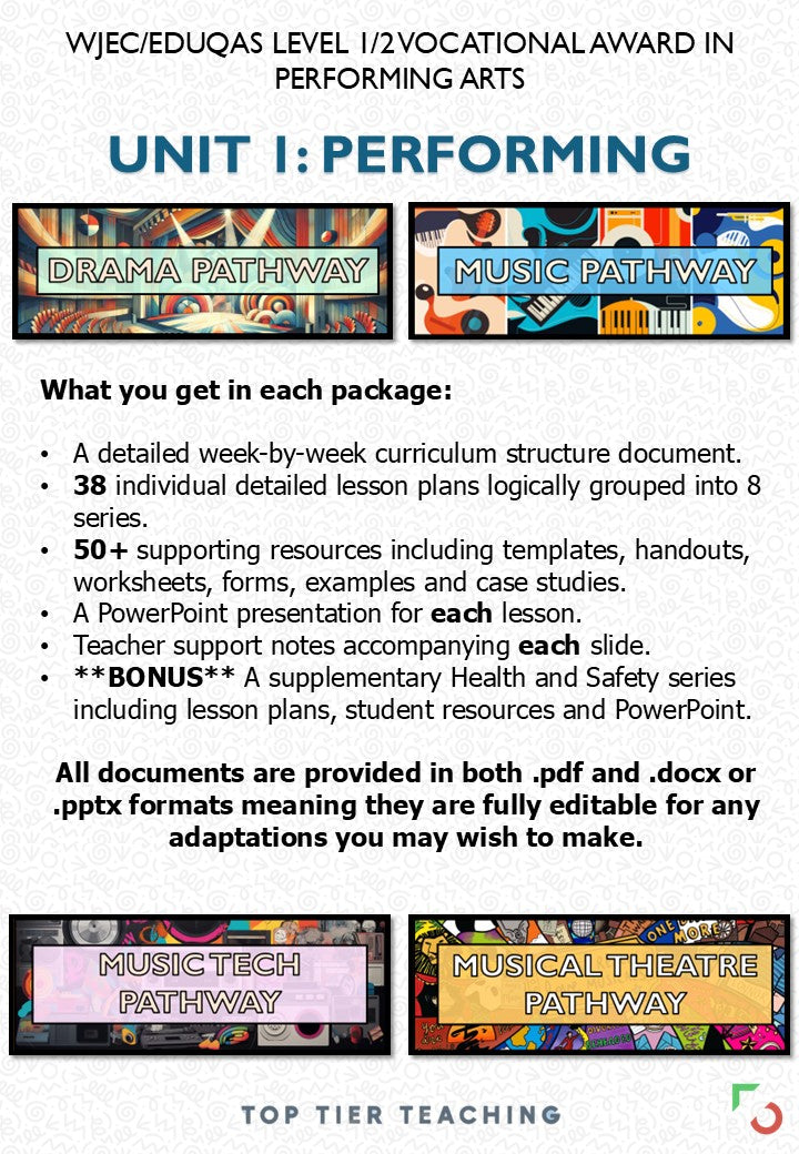 Unit 1: Performing MUSIC Pathway | Curriculum Package | WJEC/Eduqas Level 1/2 Vocational Award in Performing Arts