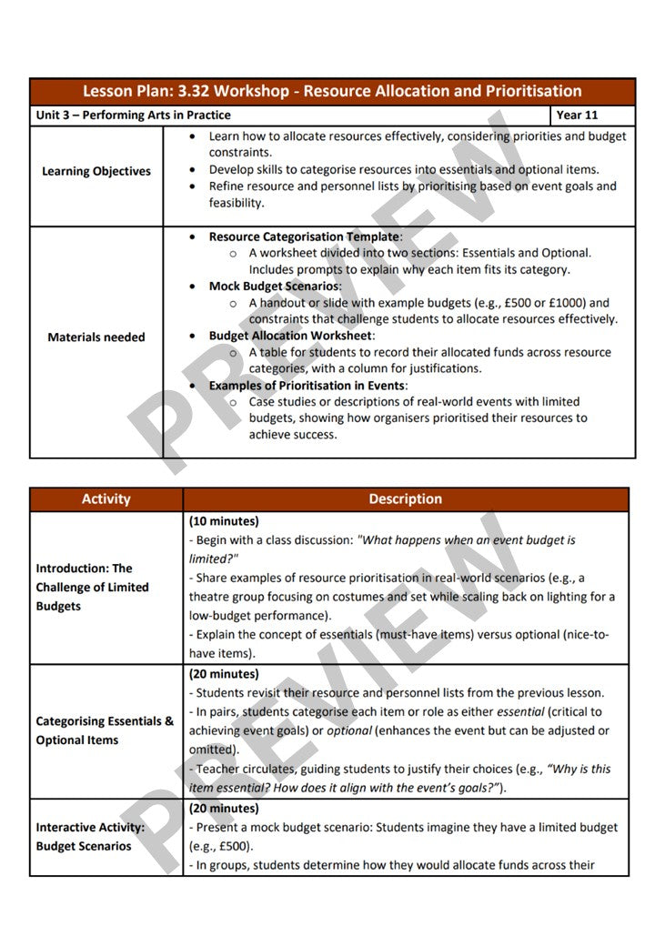 Unit 3: Performing Arts in Practice | COMPLETE CURRICULUM PACKAGE | WJEC/Eduqas Level 1/2 Vocational Award in Performing Arts