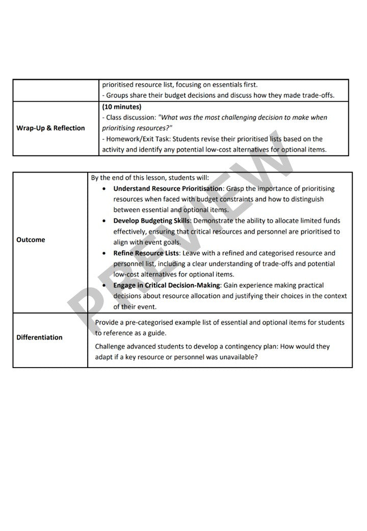 Unit 3: Performing Arts in Practice | COMPLETE CURRICULUM PACKAGE | WJEC/Eduqas Level 1/2 Vocational Award in Performing Arts