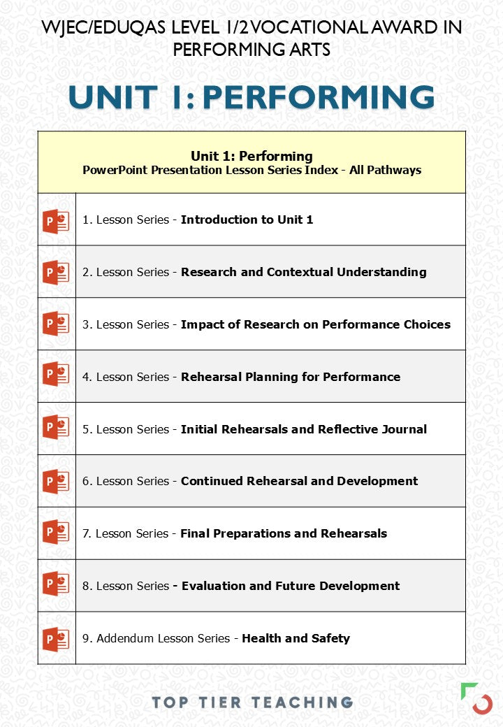 Unit 1: Performing MUSICAL THEATRE Pathway | Curriculum Package | WJEC/Eduqas Level 1/2 Vocational Award in Performing Arts